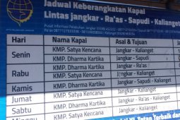 Jadwal Keberangkatan Kapal Situbondo-Madura Setiap Hari