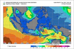 BMKG : Waspadai Gelombang Tinggi Jalur Mudik
