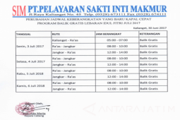 Program Balik Gratis Kapal Cepat Situbondo-Madura Sepi Peminat