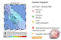 Samosir Dilanda Gempa 5,2 Sr