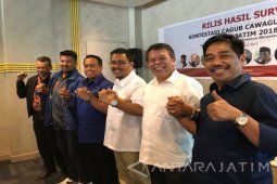 SSC: Elektabilitas Gus Ipul Tertinggi Jelang Pilkada Jatim (Video)