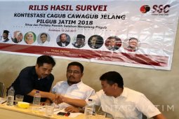 SSC: Anas-Kusnadi Cawagub Jatim Diinginkan Publik