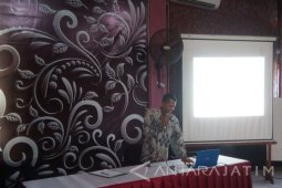 Survei Pilkada Pamekasan 2018, Kholilurrahman Paling Populer (Video)