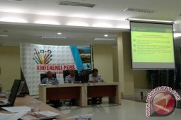 Penduduk Miskin Sumut Turun 0,05 Persen