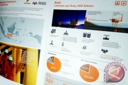 Gas company helps South Kalimantan HR