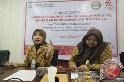 PESERTA BPJS KESEHATAN CABANG TANJUNGBALAI 1.290.104 JIWA