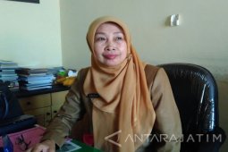 Dispendikbud Bondowoso Larang Siswa Rayakan "Valentine Day"