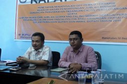 Inilah Ketentuan KPU Bangkalan tentang Dukungan Cabup