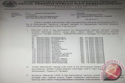 HET LPG 3Kg Yang Dikeluarkan Disperindag Tidak Digubris