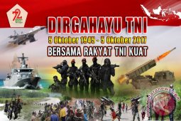 TNI Institusi Paling Dipercaya Rakyat