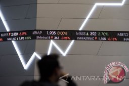 Rupiah dan IHSG Menguat