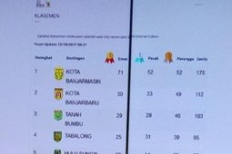 Kotabaru Naik Peringkat 11 Dari 13