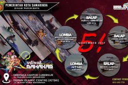 1.596 Anak Samarinda Pecahkan Rekor Menghias Kue