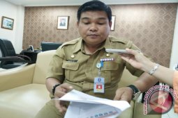 Rakor Gubernur dan Bupati/Wali Kota se-Babel Bahas Enam Sektor