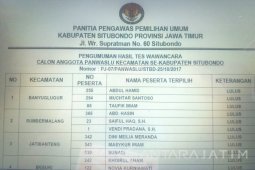 Sebanyak 51 Calon Anggota Panwascam Situbondo Lolos