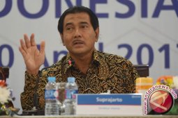 BRI targetkan pembiayaan UMKM capai 80 persen
