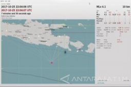 Wilayah Malang Diguncang Gempa Berkekuatan 4,1 SR