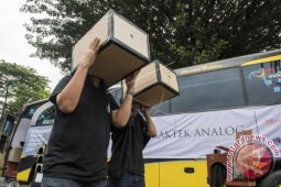 Pengenalan Kamera Analog