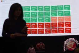IHSG Rabu Dibuka Menguat 11,25 Poin