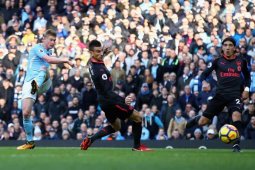 City Mulus Pada Persaingan Papan Atas Liga Inggris