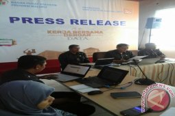ITK Maluku Triwulan III 2017 Sebesar 116,46