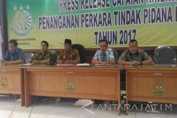 Kejari Sidoarjo Maksimalkan Fungsi TP4D Antisipasi Korupsi