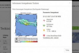 Mendikbud Tinjau Sekolah Rusak Akibat Gempa Tasikmalaya
