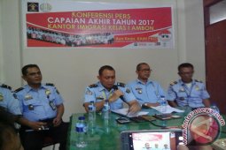 Imigrasi Ambon terbitkan 20 paspor setiap hari