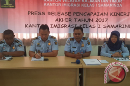 Imigrasi Samarinda Proses Izin Tinggal 960 Warga Tiongkok