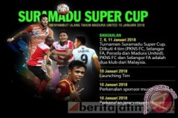 Suramadu Cup Diikuti Klub Dua Negara