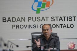 Inflasi Kota Gorontalo 0,70 Persen