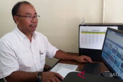Pohon Tumbang
