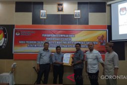 KPU Akan Kumpulkan Parpol Pengusung Cawali/cawawali Kota Gorontalo