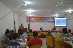 Zakat wajib bagi muslim