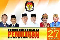 Cagub Kalbar siapkan dana kampanye maksimal Rp20 miliar