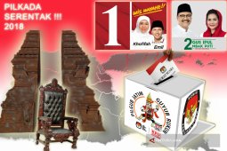 Bupati Gresik Pimpin Deklarasi Damai Pilkada Jatim