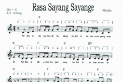 Pemkot Ambon siapkan regulasi muatan lokal musik
