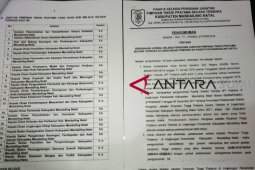 Lelang 22 Jabatan kembali dibuka