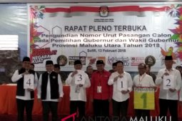 Pasangan cagub/cawagub Malut cabut nomor urut