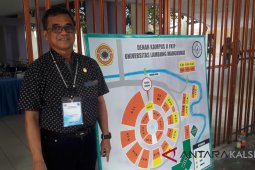 Panlok 75 Banjarmasin bersyukur ujian SBMPTN berjalan lancar