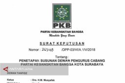 Musyafak Rouf Pimpin Kembali DPC PKB Surabaya