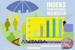 IPM Maluku tahun 2017 capai  68,19