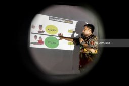 Survei Puspek Unair: Gus Ipul-Puti 47,25 Persen, Khofifah-Emil 42,25 Persen