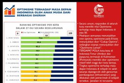 Pontianak posisi pertama berdasarkan Survei GNFI karena pembangunan infrastrukturnya
