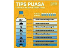 Pakar: Puasa akan batasi kalori yang masuk