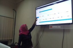 Pendaftar PPDB SMA/SMK di Jatim Capai 228.913