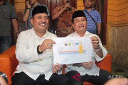 KIP Subulussalam tetapkan Bintang-Salmaza pemenang