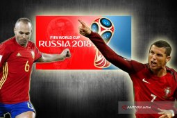 Laga Spanyol Kontra Portugal Paling Dinantikan
