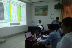 Desk pilkada pemkab Taput rekap hasil hitung cepat pilgub pilbup