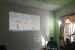 Eramas unggul sementara di Tapsel